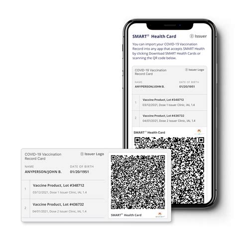 smart health cards states|SMART Health Card Issuers.